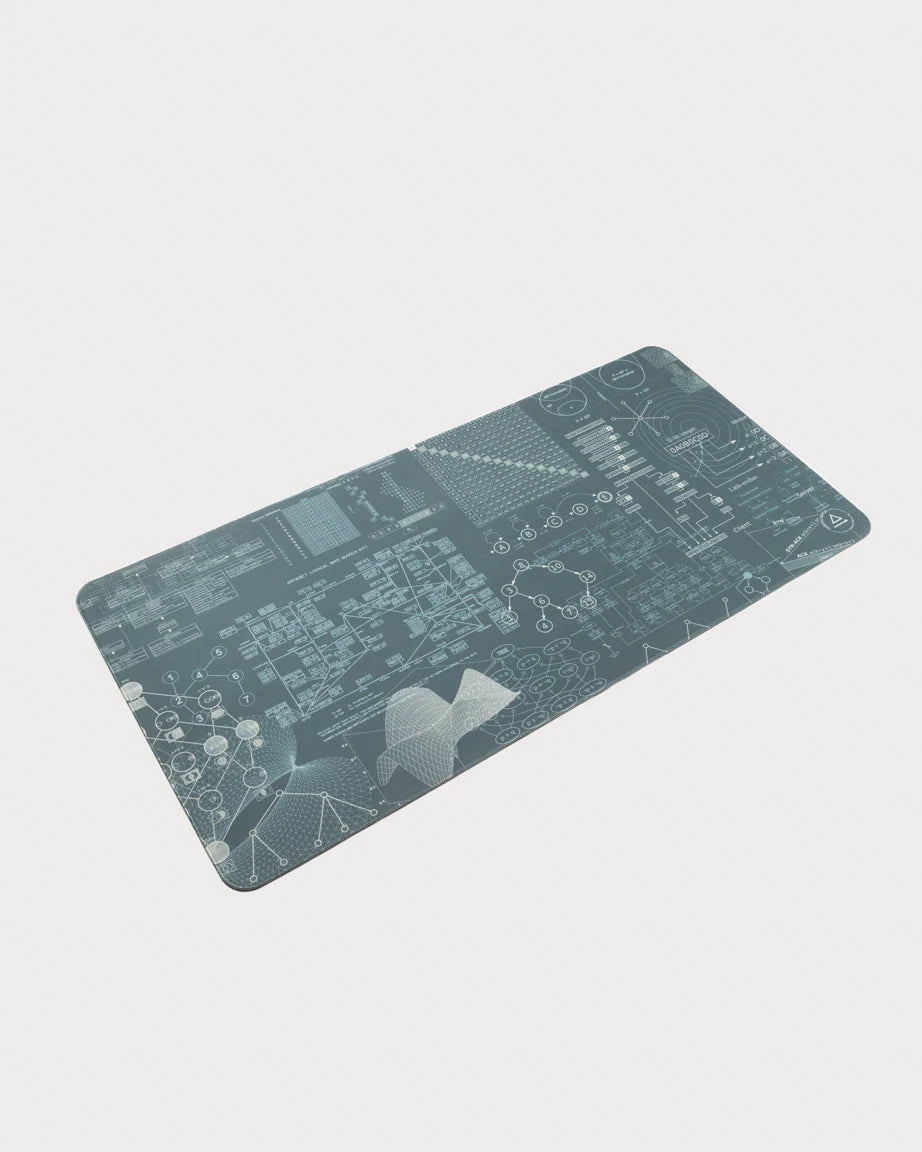 Desk Pad Software Engineering