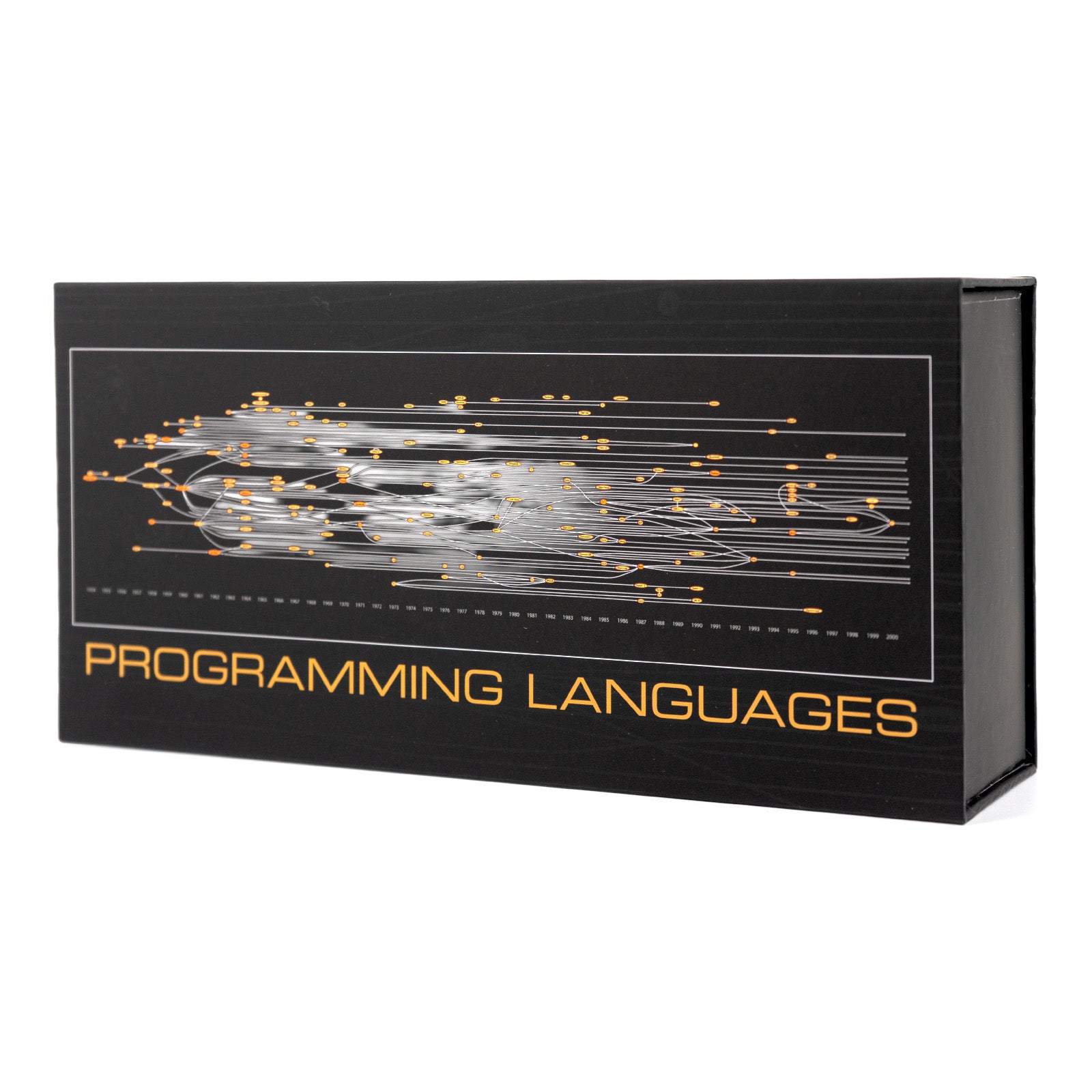 Programming Language Puzzle